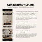 Overview of faceless marketing email templates highlighting benefits like brand visibility, customization, and streamlined marketing.