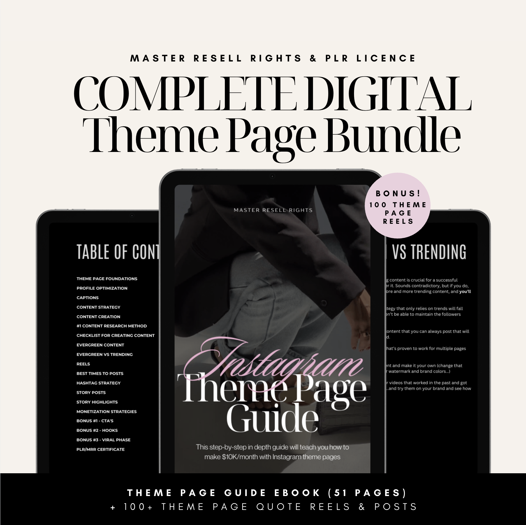 Theme Page Templates & Guide Bundle
